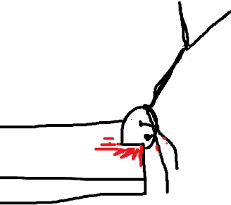 Frame 3