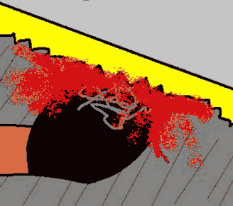 Frame 3