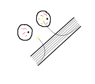 Frame 3